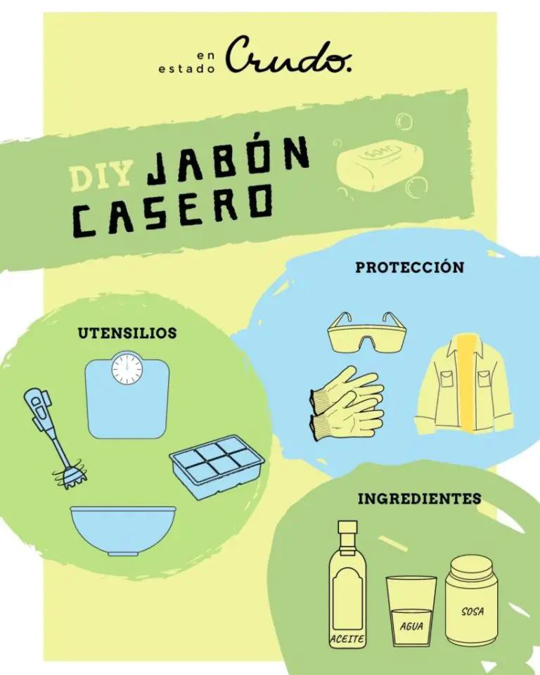 Guía completa: Cómo hacer jabón vegano casero paso a paso