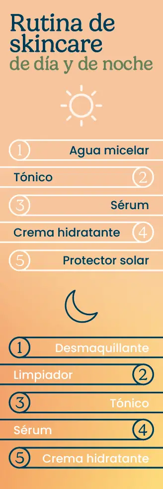 ¿Qué va primero: el jabón o el exfoliante? Descubre el orden adecuado para potenciar los beneficios de tu rutina de cuidado de la piel