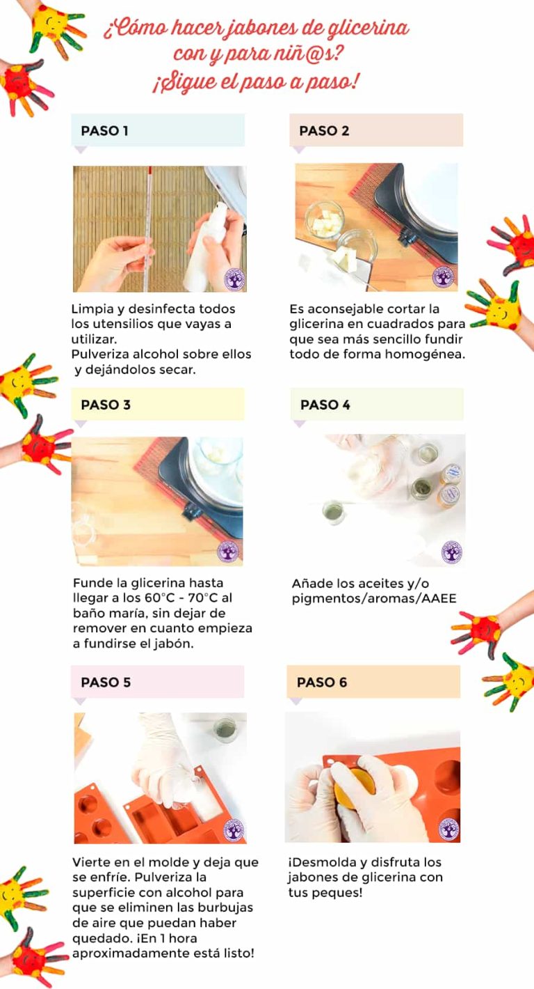Cómo hacer jabones para niños